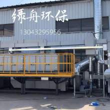 天津市靜海區(qū)綠舟環(huán)保設(shè)備廠 供應(yīng)產(chǎn)品