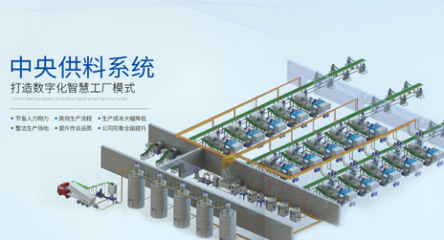 環(huán)?？萍家I(lǐng)未來(lái)，“*”戰(zhàn)略助推塑膠機(jī)械行業(yè)展會(huì)創(chuàng)新升級(jí)